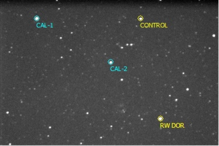 Chart - RW Dor, JD 2456950.69557