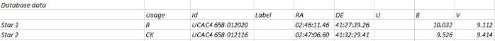 Chart - V0873 Per, JD 2459107.32436