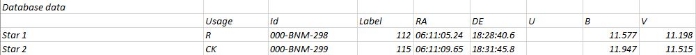 Chart - V0392 Ori, JD 2459115.54736
