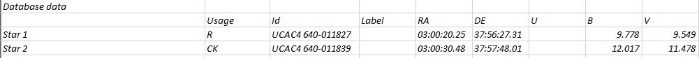 Chart - V0881 Per, JD 2459160.23383