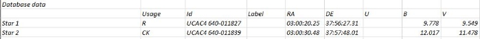 Chart - V0881 Per, JD 2459160.25040