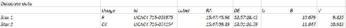 Chart - V0550 Dra, JD 2459270.39409