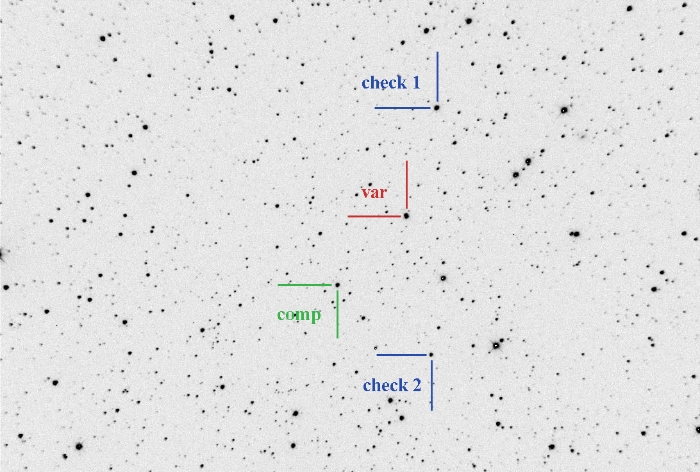 Chart - QW Gem, JD 2459280.30214