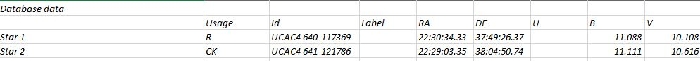 Chart - V0678 Lac, JD 2459326.53156