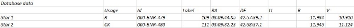 Chart - V0432 Per, JD 2459414.49634