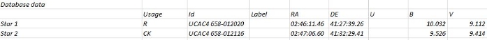 Chart - V0873 Per, JD 2459441.44316