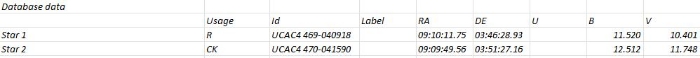 Chart - V0409 Hya, JD 2459540.51426