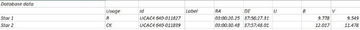 Chart - V0881 Per, JD 2459778.49512