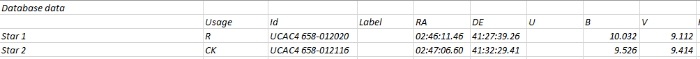 Chart - V0873 Per, JD 2459859.26625