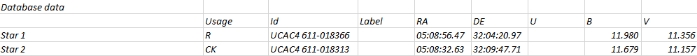 Chart - V0599 Aur, JD 2459859.42314