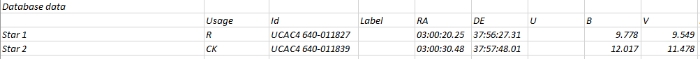 Chart - V0881 Per, JD 2460521.48338