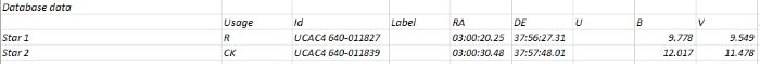 Chart - V0881 Per, JD 2460521.49681