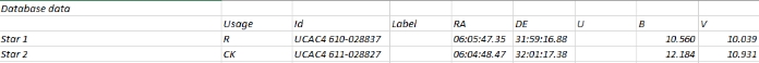 Chart - V0855 Aur, JD 2460550.56035