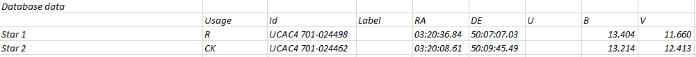 Chart - V0514 Per, JD 2460551.43818