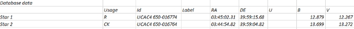 Chart - V0912 Per, JD 2460569.52185