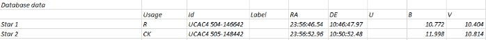 Chart - V0619 Peg, JD 2460571.36318