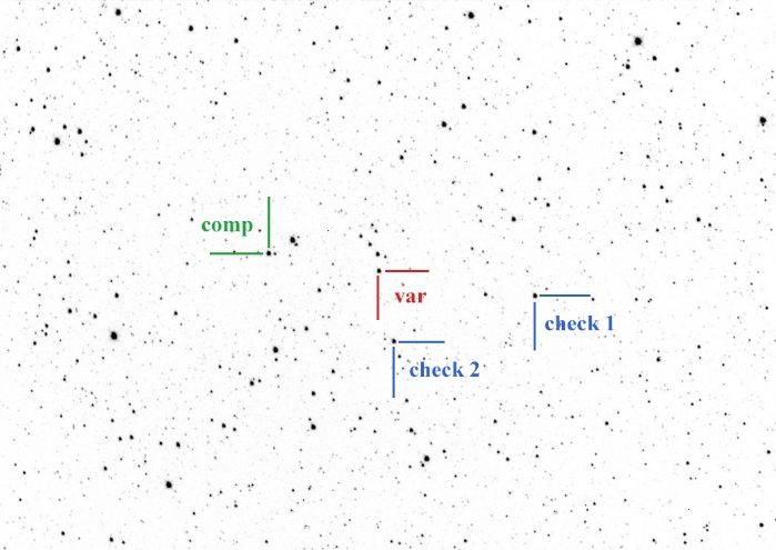 Chart - CzeV47, JD 2460631.21419