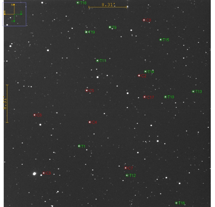 Chart - WASP-65, JD 2460652.51531