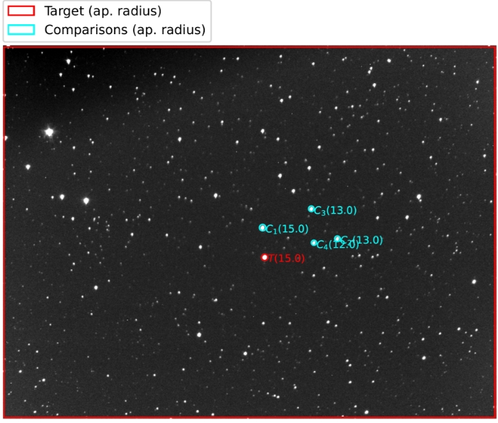 Chart - TrES-3, JD 2460533.61663