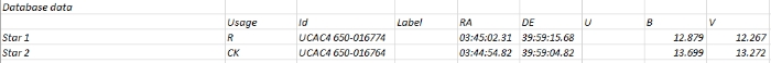 Chart - V0912 Per, JD 2460661.36186