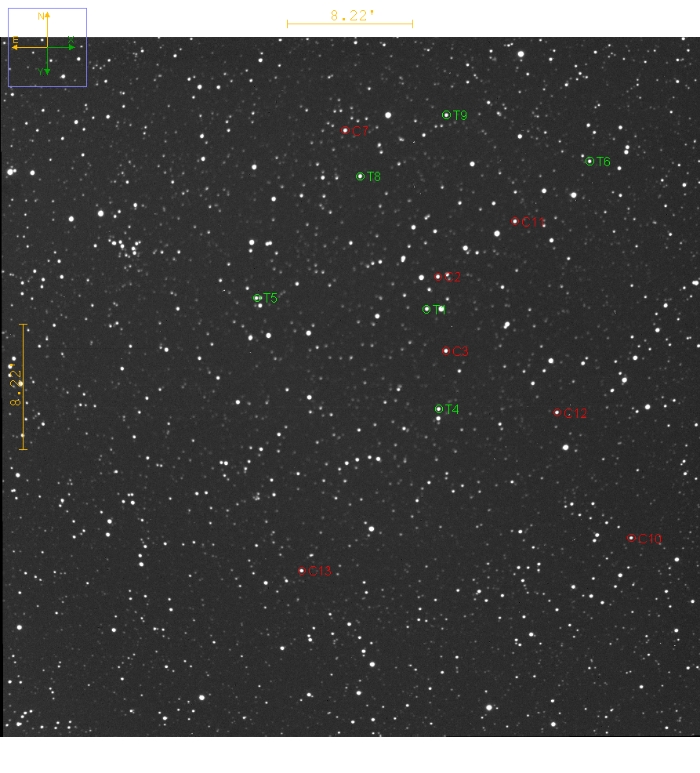 Chart - TOI-3688 A, JD 2460669.25161