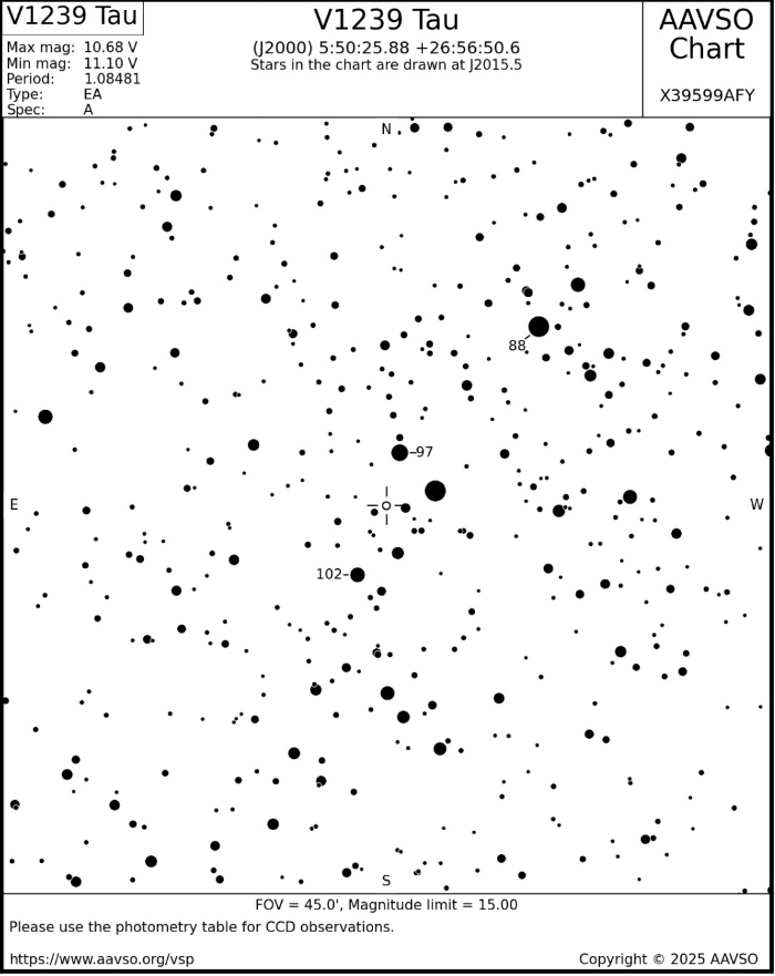 Chart - V1239 Tau, JD 2460691.54447