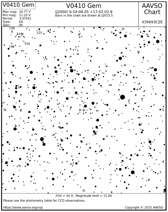 Chart - V0410 Gem, JD 2460703.54879