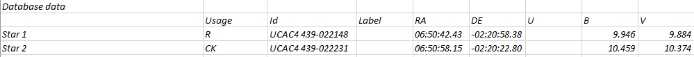 Chart - V0453 Mon, JD 2460707.34505