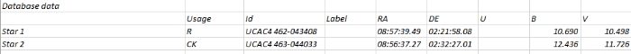 Chart - V0572 Hya, JD 2460723.43598