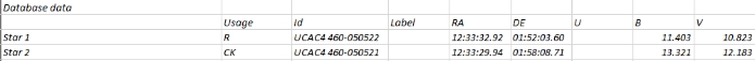 Chart - V0623 Vir, JD 2460724.61176