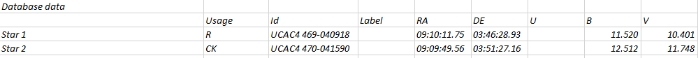 Chart - V0409 Hya, JD 2460725.43548