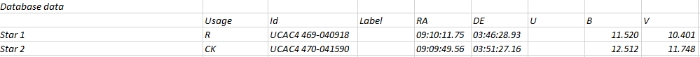 Chart - V0409 Hya, JD 2460735.38362