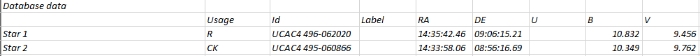 Chart - CK Boo, JD 2460742.49375