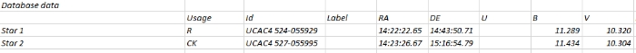 Chart - DV Boo, JD 2460743.49385