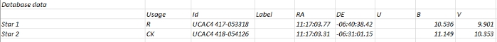 Chart - UX Leo, JD 2460743.38462