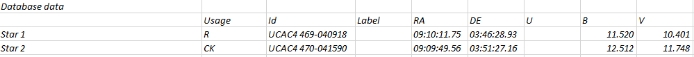 Chart - V0409 Hya, JD 2460744.38415