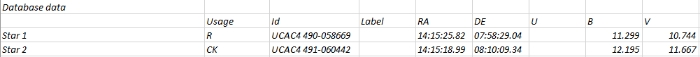 Chart - V0391 Boo, JD 2460751.50206