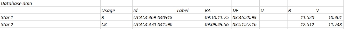 Chart - V0409 Hya, JD 2460762.29821