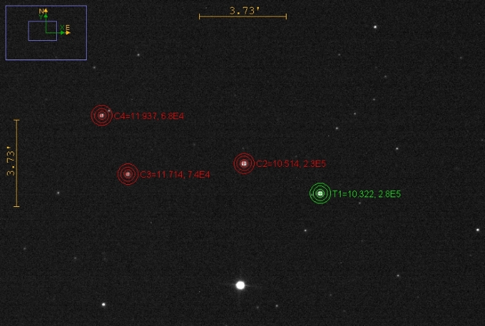 Chart - TOI-1194, JD 2460741.33063