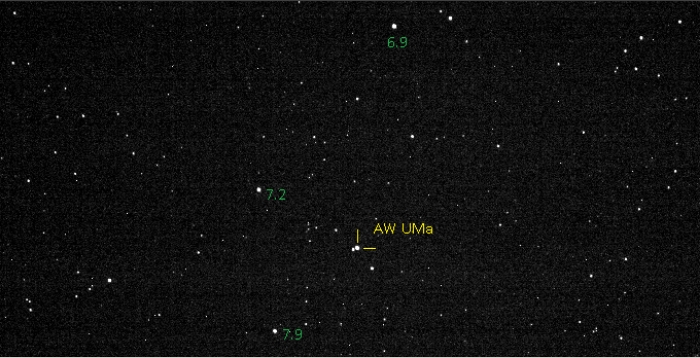 Chart - AW UMa, JD 2460762.25561