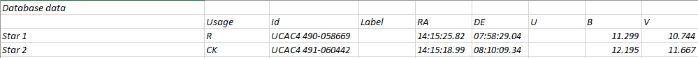 Chart - V0391 Boo, JD 2460793.34609