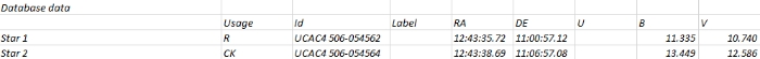 Chart - V0629 Vir, JD 2460795.43888