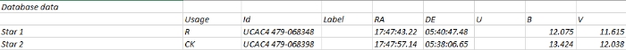 Chart - V3090 Oph, JD 2460795.53041