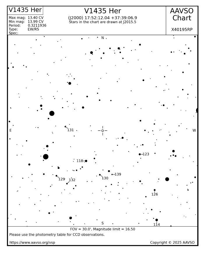 Chart - V1435 Her, JD 2460797.75583