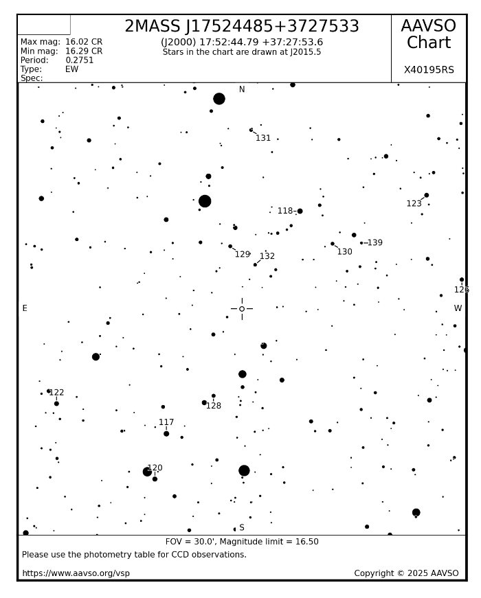 Chart - 2MASS J17524485+3727533, JD 2460797.75583