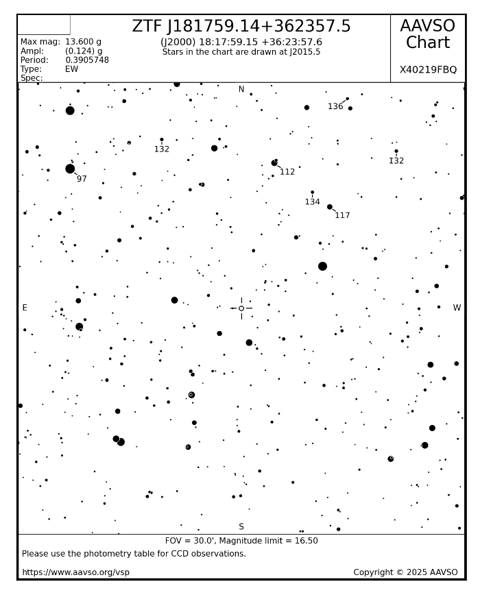 Chart - ZTF J181759.14+362357.5, JD 2460805.79505