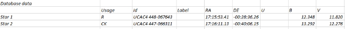 Chart - V2635 Oph, JD 2460815.48886