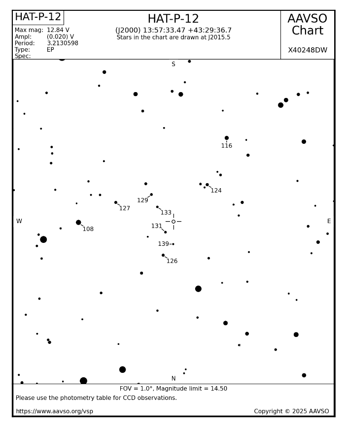 Chart - HAT-P-12, JD 2460771.33840