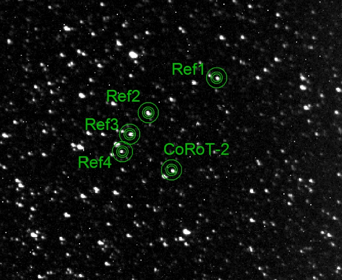 Chart - CoRoT-2, JD 2460799.83046