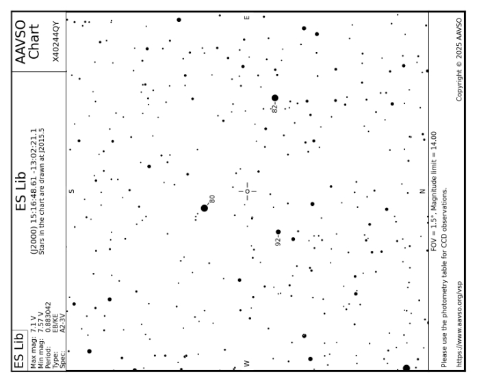 Chart - ES Lib, JD 2460824.91544